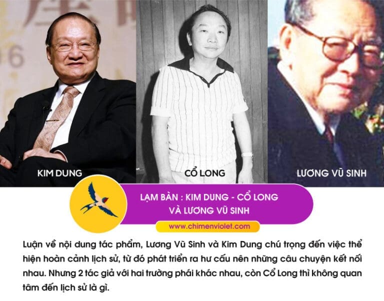 luận Kim Cổ Lương