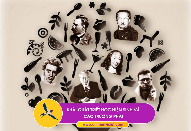 triết học hiện sinh