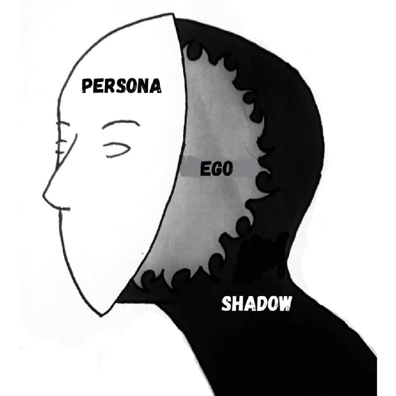 Persona mặt nạ