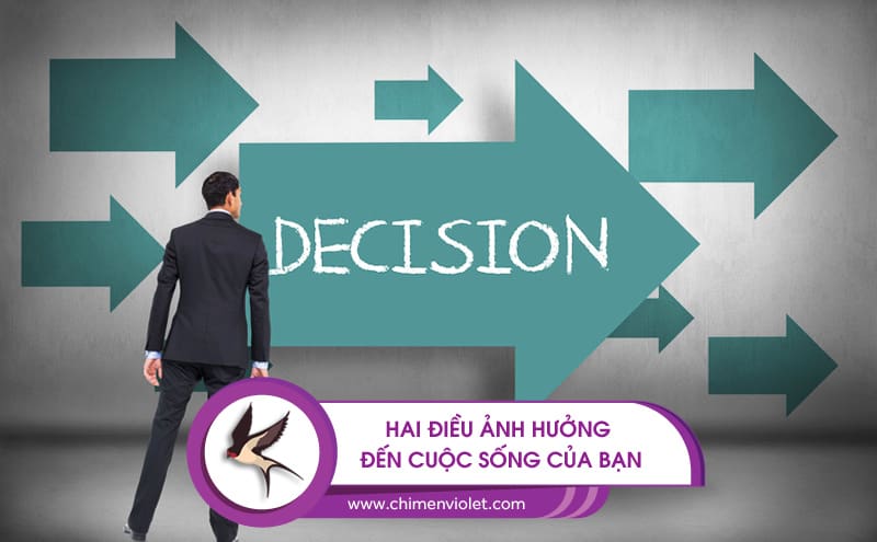 sự quyết định