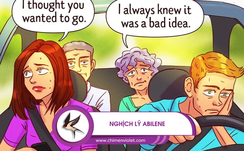 Nghịch lý Abilene
